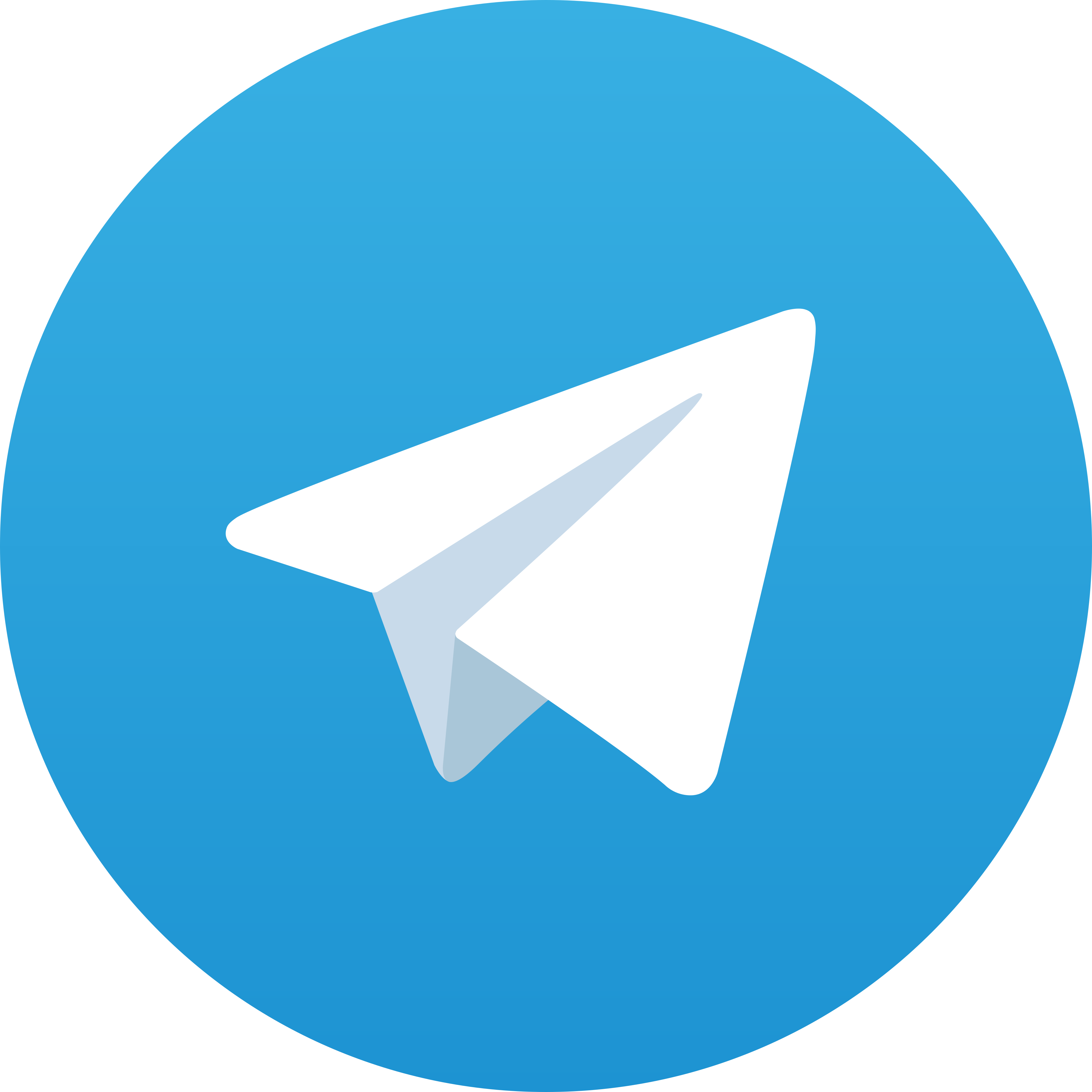 Telegram ATOTOGEL